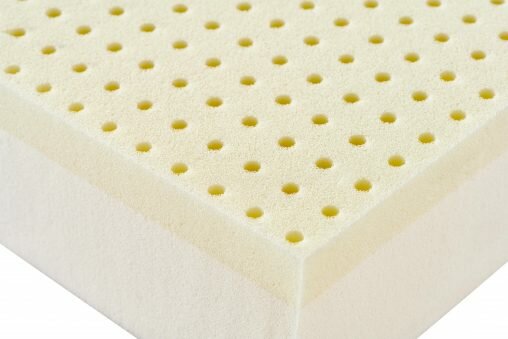 luxury matras ventilatie