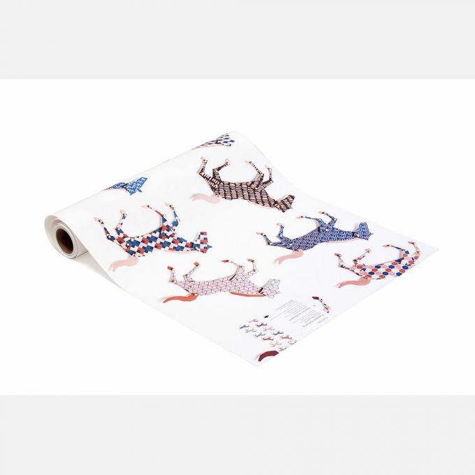 Het patroon herhaalt zich na 3 meter 