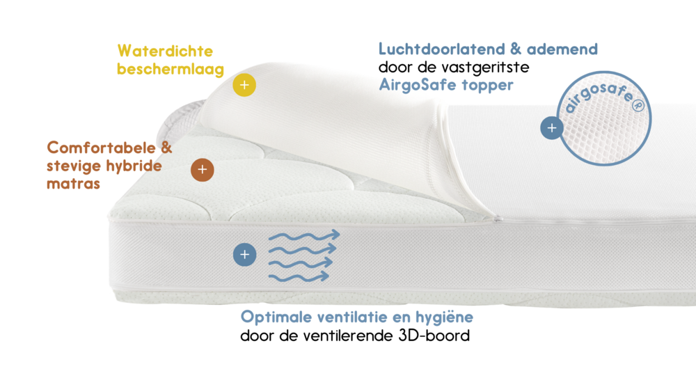 Super veilig en comfortabel