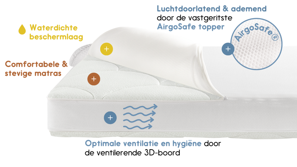 Super veilig