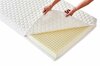 Eco luxury matras 120x200x12 