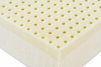 luxury matras ventilatie