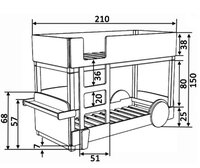 bedmaten hemelbed