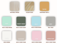 alle kleur opties