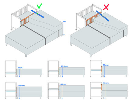 co-sleeper instructie