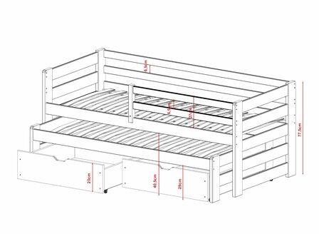 bedmaten salanto bedbank