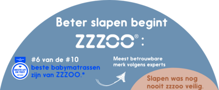 ABZ Zzzoo babymatras Witte panter 60x120 HR 30 + airgosafe topper