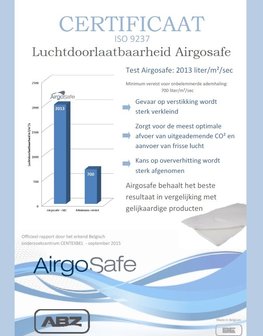 airgosafe certificaat