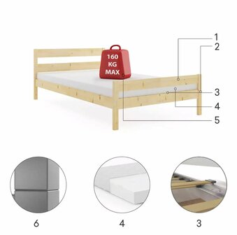 matras is optie 140x200