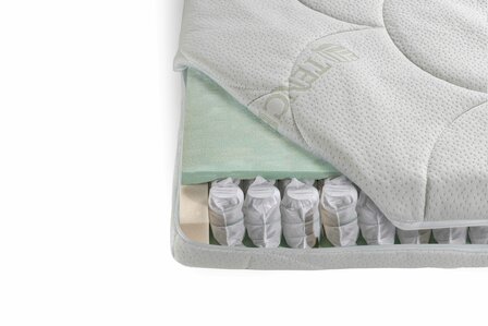 kangoeroe binnenzijde