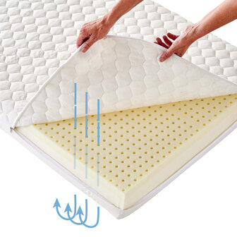 Eco luxury Waterlily matras 120x200x12 Nordic Ecolabel