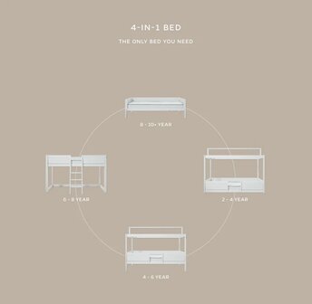 4 bedden in 1 set alle inclusief