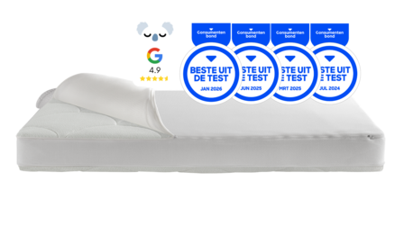 Zzzo Koala 70x140 beste koop matras