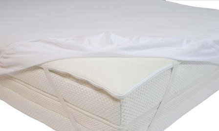 AIrgosafe dry fit baby hoeslaken 60x120