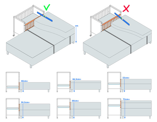 co-sleeper instructie