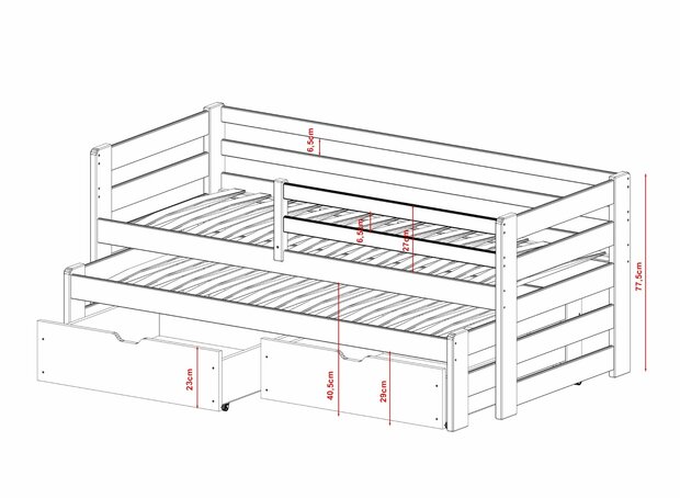 bedmaten salanto bedbank