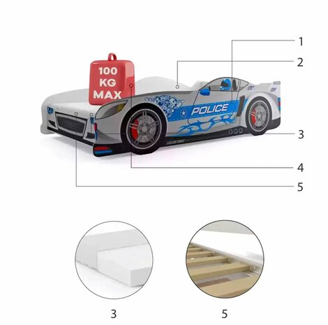 incl bodem en gratis 80x160x7 matras 
