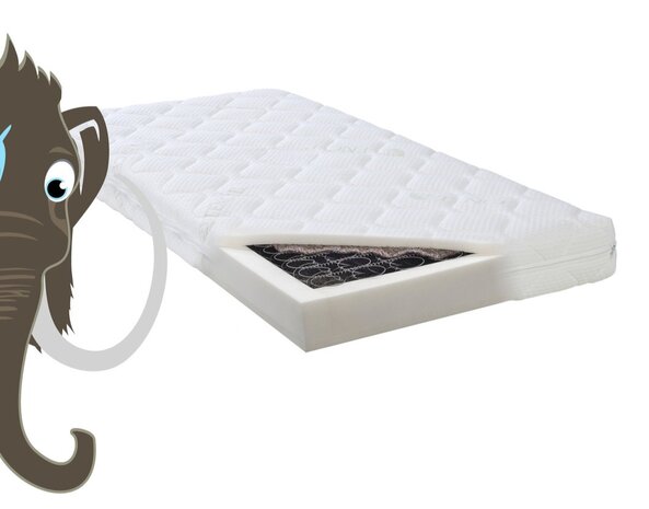 bonell vering matras 