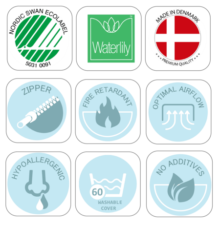 Eco dream Waterlily matras 70x160x9 Nordic Ecolabel