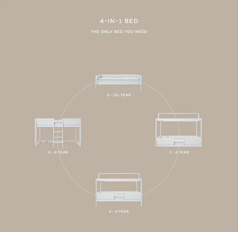 4 bedden in 1 set alle inclusief