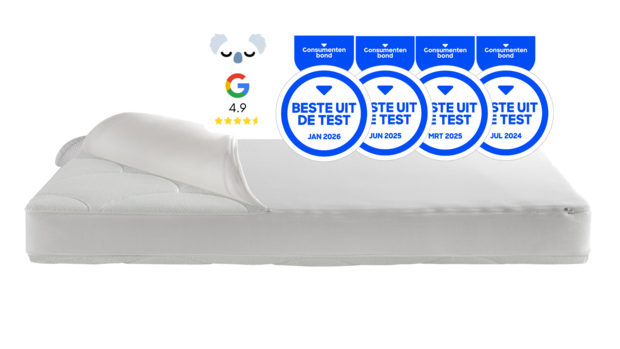 Zzzo Koala 70x140 beste koop matras